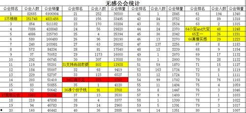 吃瓜大师数据,娱乐圈幕后真相大曝光