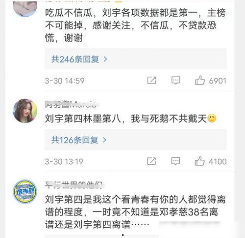 吃瓜小熊刘宇,揭秘娱乐圈幕后故事